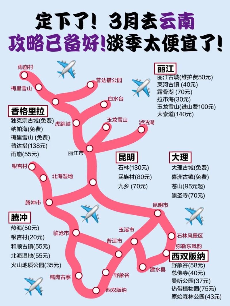 为什么去云南旅游？为什么去云南旅游那么便宜连机票钱都不够？