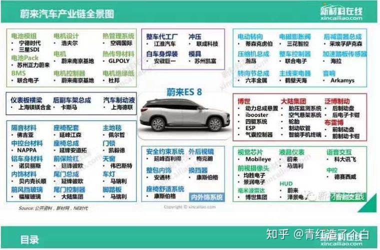 越来越贵的中国汽车走向全球，中国车贵的原因是什么