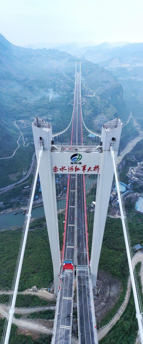 为什么叫红河大桥？云南省红河大桥？