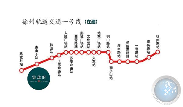 徐州地铁一号线，徐州地铁一号线的所有站点！