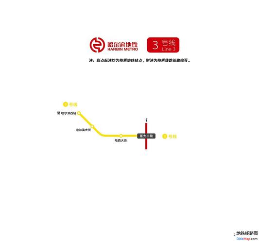 哈尔滨地铁3号线，哈尔滨地铁3号线全线开通日期！